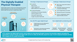 digitally_enabled_physical_therapist-infographic-250.png